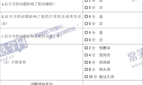 香桔片是治什么的-香桔颗粒的功效与作用及禁忌-专业香桔片是治什么的平台-香橘作用与功效