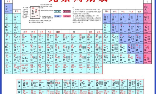 香桔颗粒的功效与作用及禁忌-专业香桔片是治什么的平台-香橘作用与功效